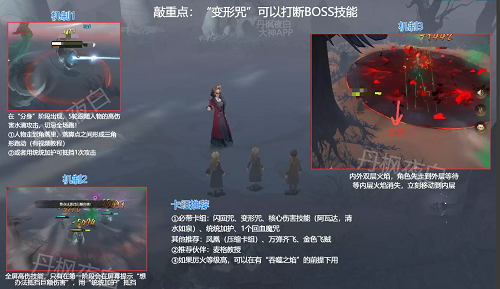 哈利波特魔法觉醒神秘黑巫师怎么打 禁林打法攻略