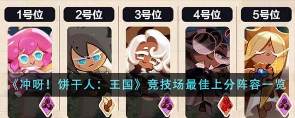 冲呀饼干人王国竞技场*佳上分阵容是什么 具体一览