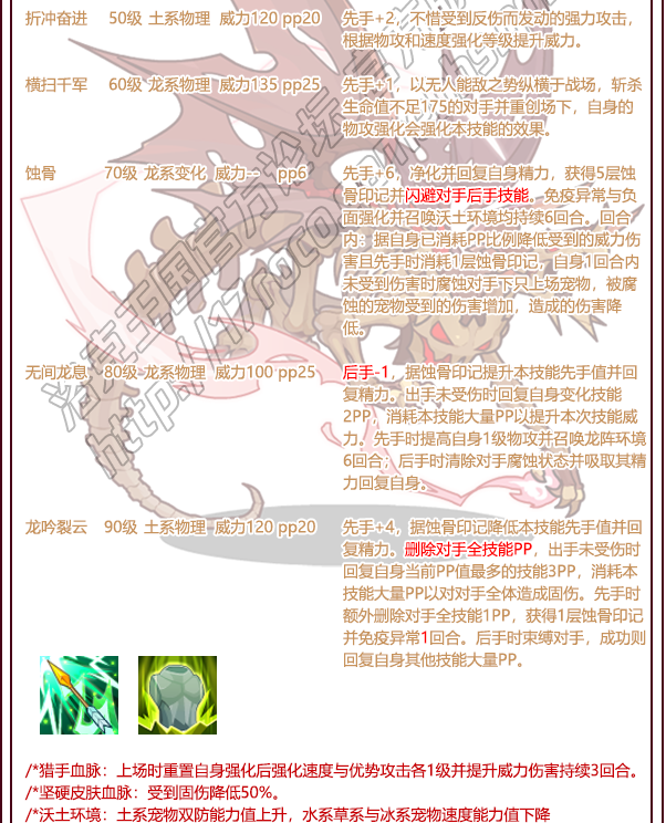img202401050909170_info602X744.png