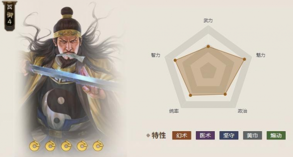 三国志战棋版S5召唤物新技能怎么搭配 搭配技巧