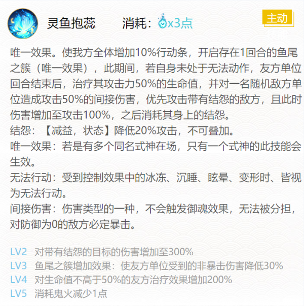 img_localize_7d6c95d92d44bfb2d23c74d537346905_701x705_600x603.png