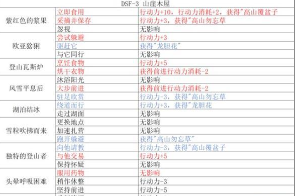 img202312211552010_info595X390.png