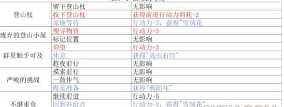 img202312211551530_info586X221.png