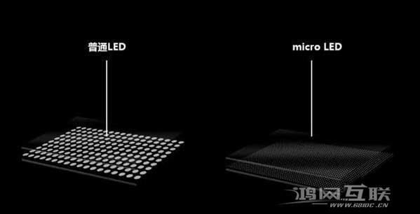 苹果什么时候会用上MicroLED屏？MicroLED屏幕有什么优势