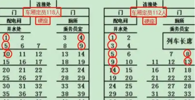 买火车硬座怎么选靠窗