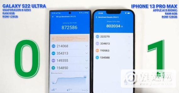 三星S22Ultra和iPhone13ProMax谁是顶尖的机皇-手机性能pk
