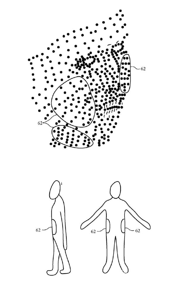 苹果Body  ID什么时候到？Body  ID的优势有哪些？