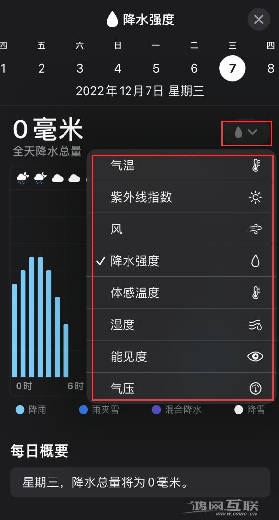 小技巧：iOS  16 天气应用已支持查看未来 10 日每小时天气详情