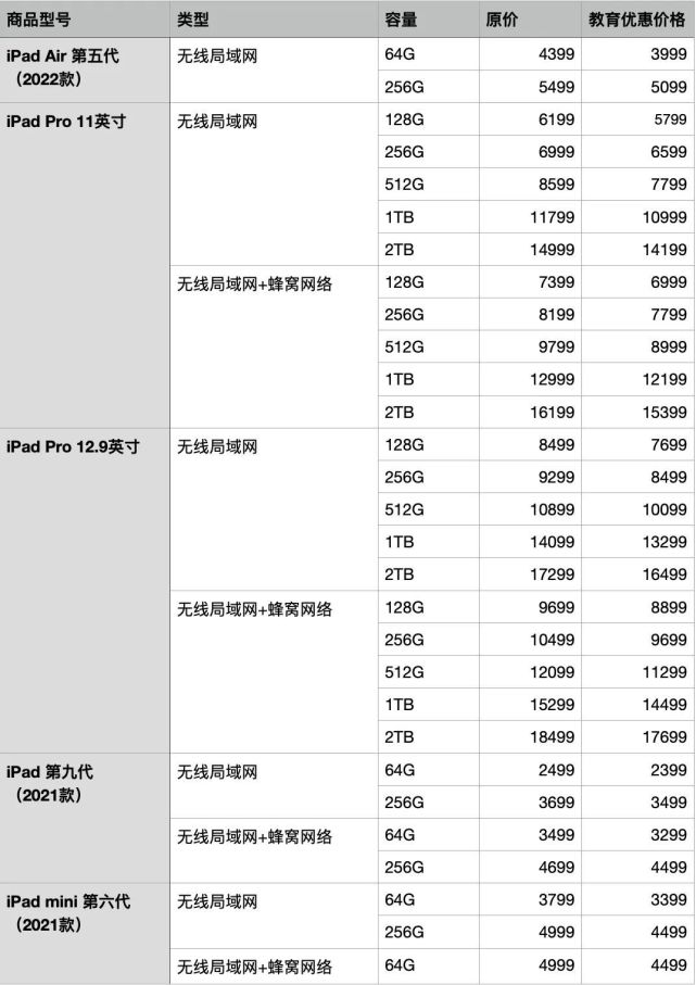 2022苹果教育优惠价格一览表