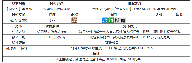 img202312201732370_info803X264.png
