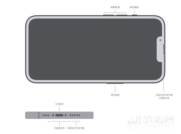 iPhone 13 Pro是双扬声器吗？-支持立体声音效吗？