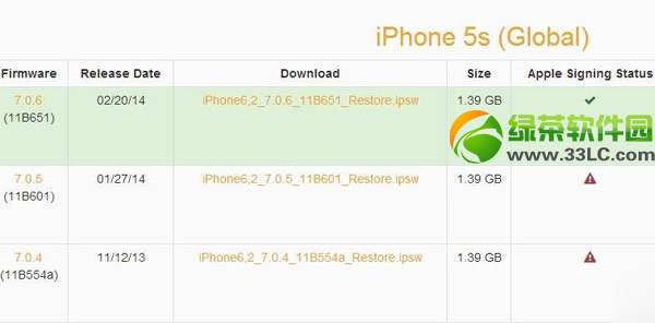 ios7.0.6彩信设置图文教程：ios7.0.6怎样发彩信设置步骤