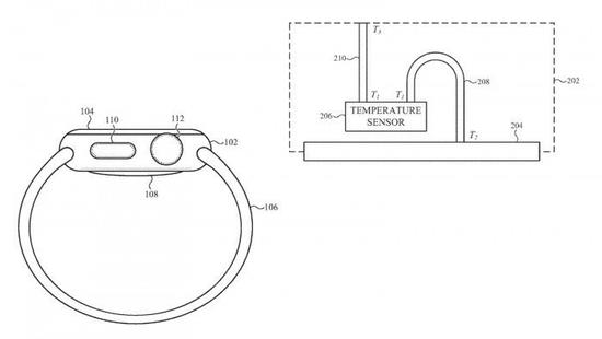 苹果新专利：适用于 Apple  Watch  的高精度温度传感器插图3