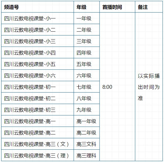 四川云教电视课堂师生观课方式截图