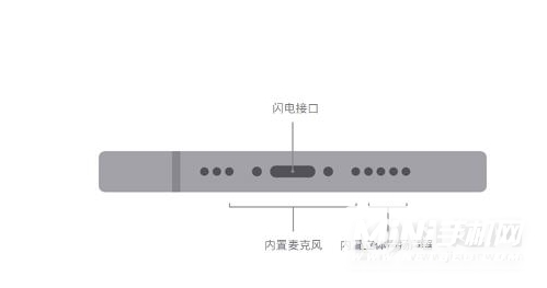 iPhone 13 Pro Max充电口在哪？-充电口在哪个位置？
