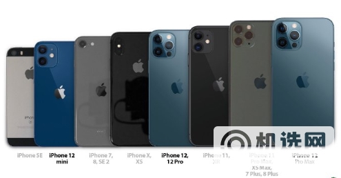iPhone 13 mini和iPhone 8哪个大？-哪款尺寸手感更好？