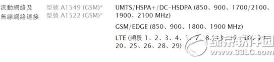 iphone6港版型号有哪些？苹果iphone6港版4g型号