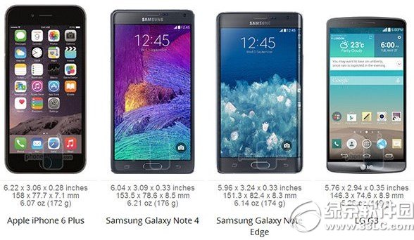 3星note4与iphone6 plus哪一个好？3星note4与苹果6 plus比较