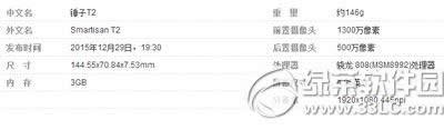 锤子t2和小米4c对比评测 小米4c好还是锤子t2手机好1
