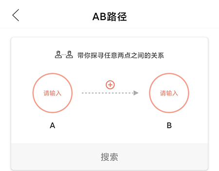全历史