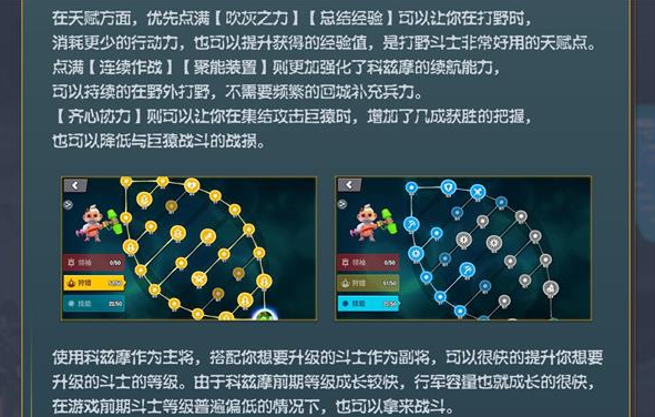 猿族时代科兹摩天赋怎么点 猿族时代科兹摩天赋搭配推荐