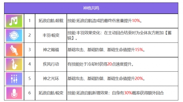 img_localize_12bc84b1a58585dbef10d87c349b4833_584x327.png