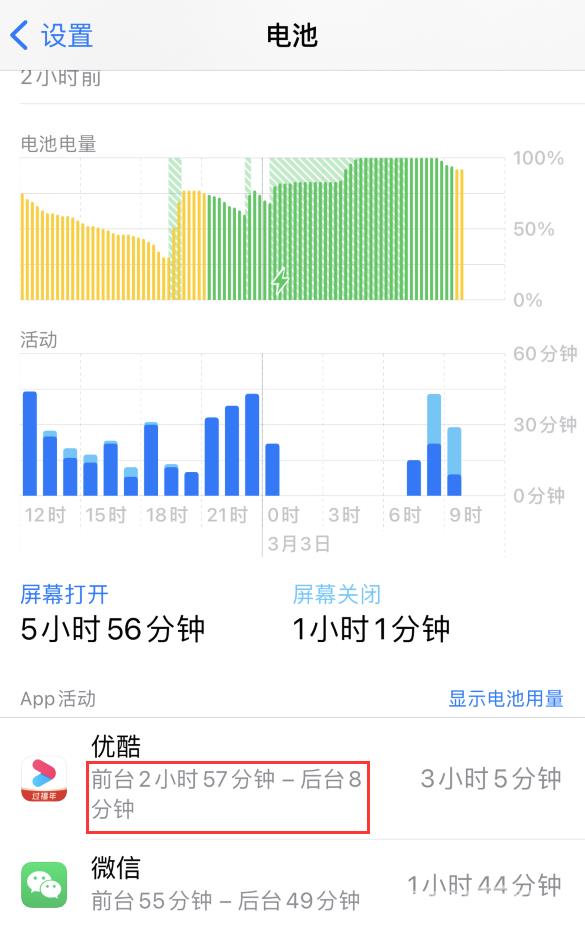 iPhone  12 小技巧：了解应用的耗电情况插图3