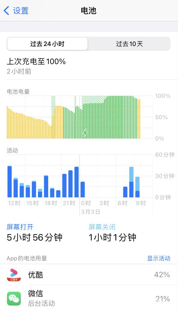 iPhone  12 小技巧：了解应用的耗电情况插图1