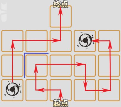 崩坏星穹铁道人非草木通关攻略 具体解谜流程介绍