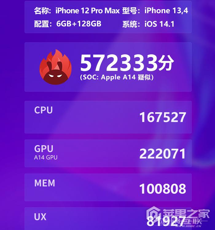 iPhone  12 Pro  Max的跑分成绩