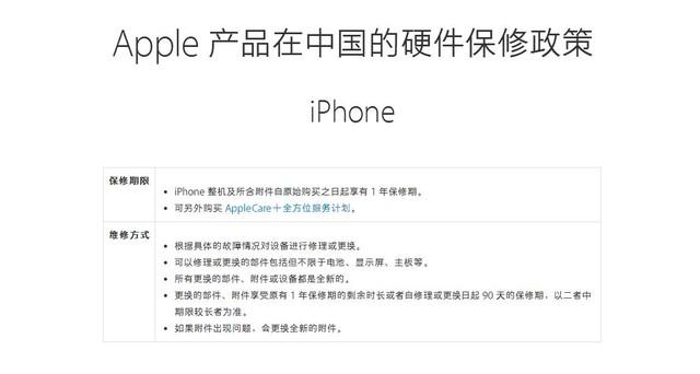 iPhone官换机是什么又如何怎么辨别_软件自学网