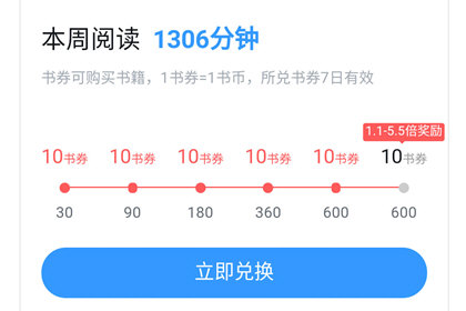 QQ阅读用阅点兑换书券