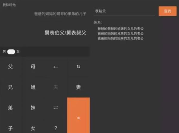 微信小程序脑洞大的几个小应用 实用的小程序介绍