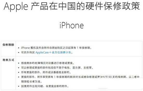 苹果iphone7保修政策详解