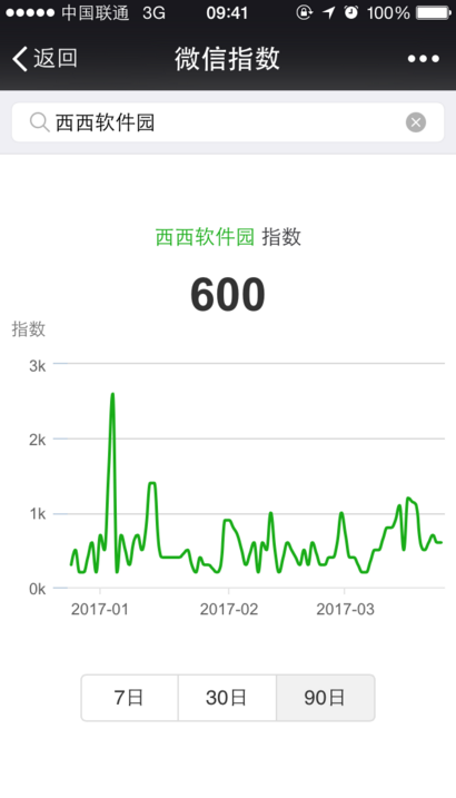 微信指数怎么打不开 微信指数打不开怎么回事