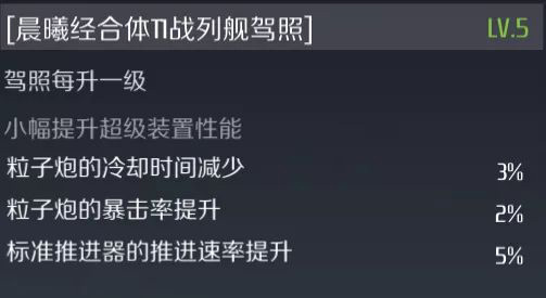 第二银河河灵级舰船配件怎么选择 河灵级舰船装配攻略