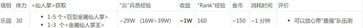 最终幻想勇气启示录新手缺钱缺经验怎么办 快速赚取货币经验攻略