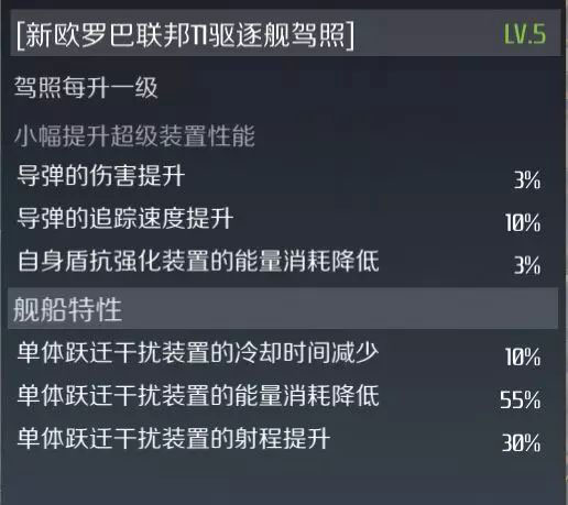 第二银河轻骑兵级飞船装配推荐 轻骑兵级飞船装配攻略