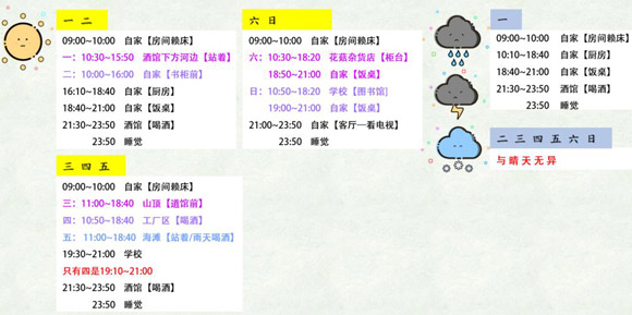 奶牛镇的小时光唐夏怎么攻略 唐夏好感度提升攻略