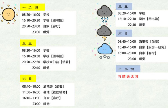 奶牛镇的小时光乔国栋好感度怎么刷