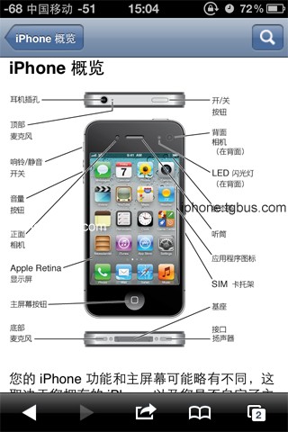 iphone7plus使用手册_软件自学网