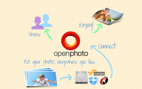 OpenPhoto最大的特点就是推iPhone应用_软件自学网
