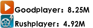 iPhone用Goodplayer视频播放器好 还是Rushplayer视频播放器好_软件自学网