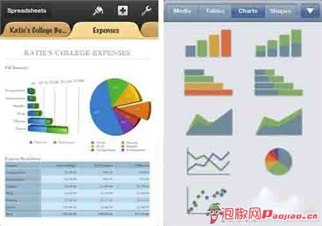 苹果办公软件iwork  苹果怎么安装办公软件_软件自学网