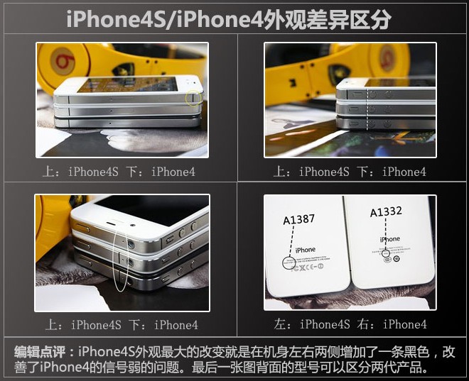 iphone4跟4s的区别