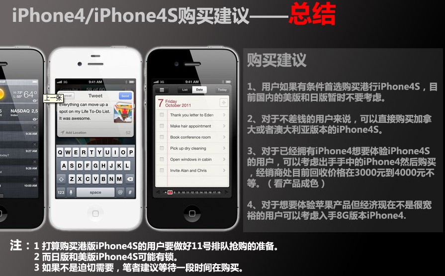 iphone4跟4s的区别_软件自学网