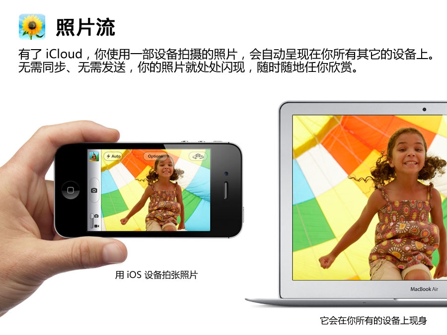 什么是iCloud  苹果云服务icloud登陆_软件自学网