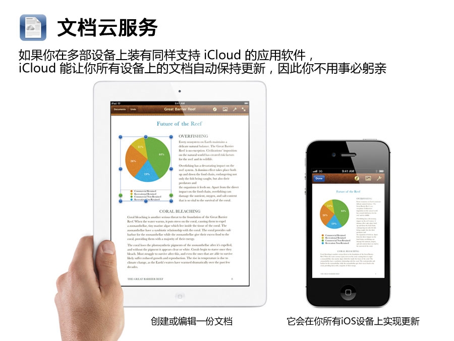 什么是iCloud  苹果云服务icloud登陆_软件自学网