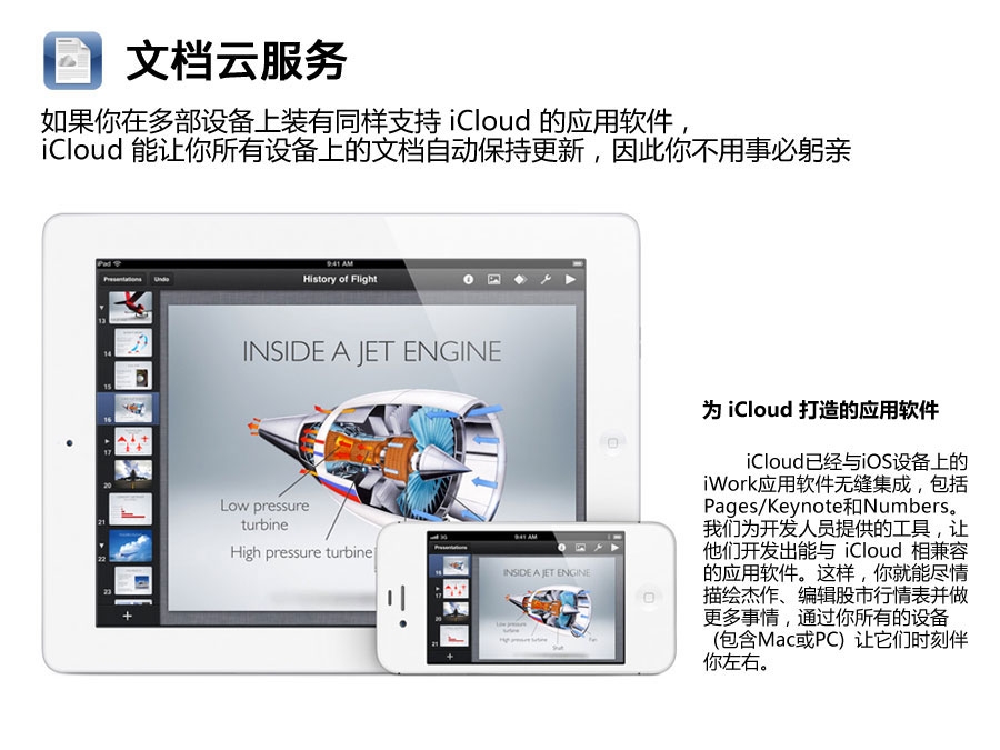 什么是iCloud  苹果云服务icloud登陆_软件自学网