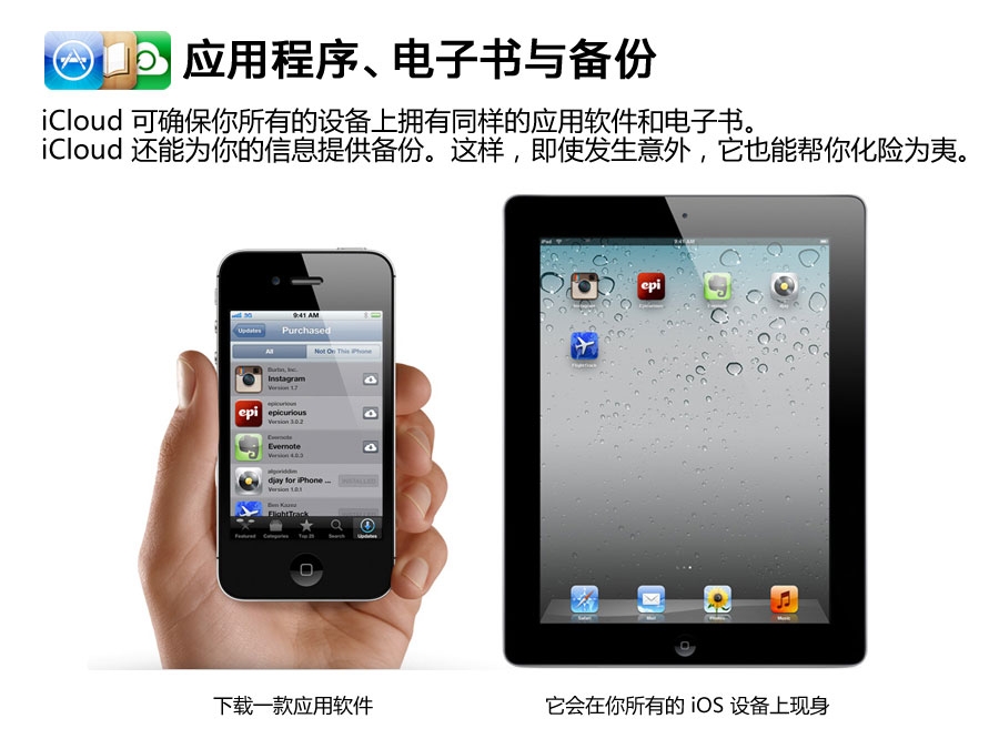 什么是iCloud  苹果云服务icloud登陆_软件自学网